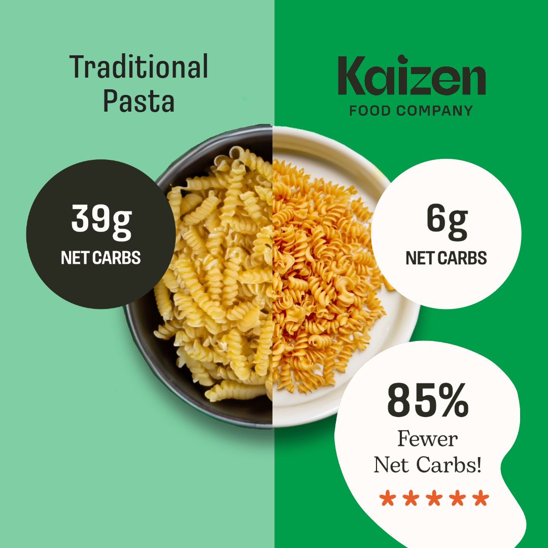 Kaizen Low carb High Protein Pasta Radiotori 226 Gr - Refuel.ae