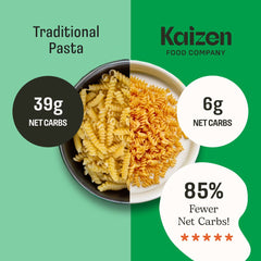 Kaizen Low carb High Protein Pasta Ziti 226 Gr - Refuel.ae