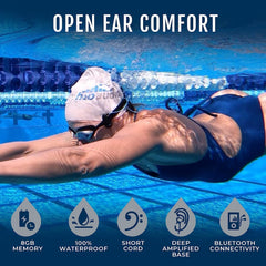 H2O STREAM 3 Waterproof MP3 player with Bluetooth - Black