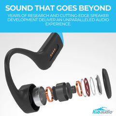 H2O TRI 2 Multi-Sport Headphones with BT & MP3 - Black