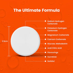 Precision Fuel & Hydration – Electrolyte Tabs - PH 1000