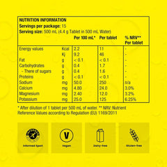 Precision Fuel & Hydration - Electrolyte Tabs- PH 500