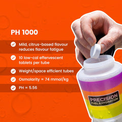 Precision Fuel & Hydration – Electrolyte Tabs - PH 1000