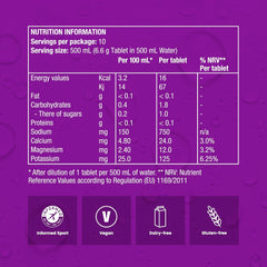 Precision Fuel & Hydration - Electrolyte Tabs - PH 1500
