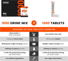 Precision Fuel & Hydration – Electrolyte Tabs - PH 1000