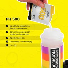 Precision Fuel & Hydration - Electrolyte Sachet- PH 500