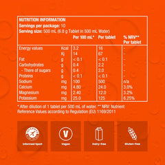 Precision Fuel & Hydration – Electrolyte Tabs - PH 1000