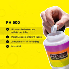 Precision Fuel & Hydration - Electrolyte Tabs- PH 500