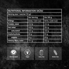Precision Fuel & Hydration - PF 30 Gel - Original