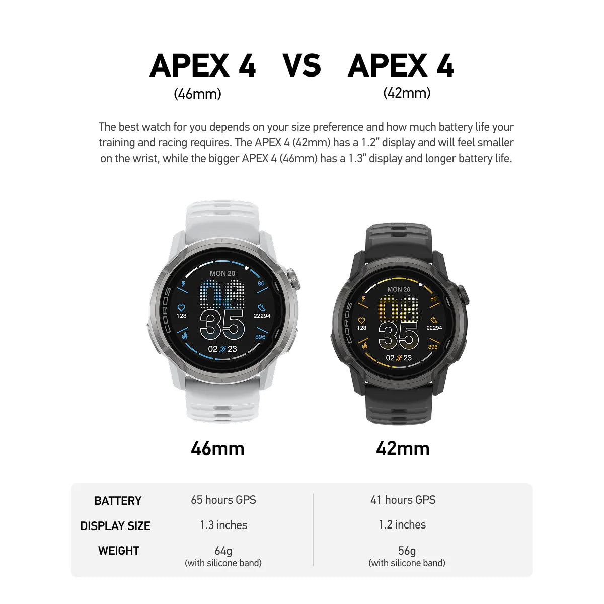 Coros Apex 4 - 46mm - Refuel.ae