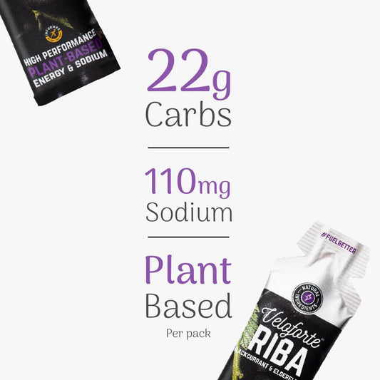 Veloforte Riba Natural Energy Gel 9 X 33 gr