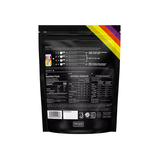 Precision Fuel & Hydration - Carb Only Drink Mix (30g-120g/L)