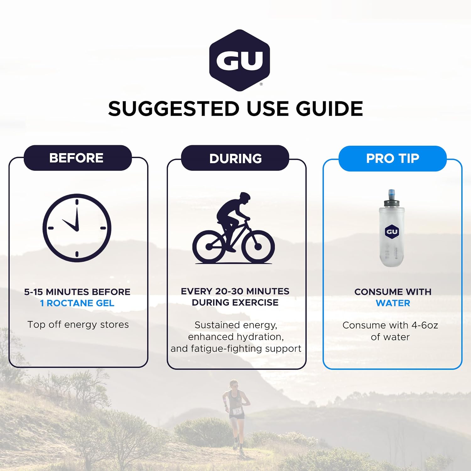 GU Roctane Energy Gel - Sea Salt Chocolate - 32g - Refuel.ae