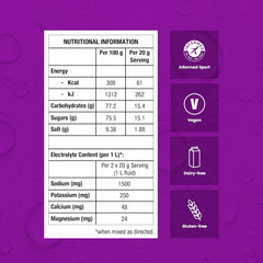 Precision Fuel & Hydration - Electrolyte Sachet - PH 1500