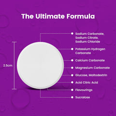 Precision Fuel & Hydration - Electrolyte Tabs - PH 1500