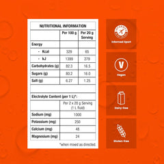 Precision Fuel & Hydration - Electrolyte Sachet - PH 1000