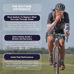 GU Roctane Energy Gel - Sea Salt Chocolate - 32g - Refuel.ae