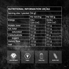 Precision Fuel & Hydration - PF 30 Chew - Mint and Lemon