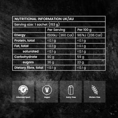 Precision Fuel & Hydration - PF 90g Carb Gel