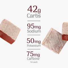 Veloforte Amaro Energy Chews 9 X 6