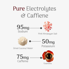 Veloforte Amaro Energy Chews 9 X 6