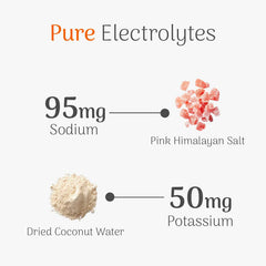 Veloforte Citro Energy Chews (1X6)