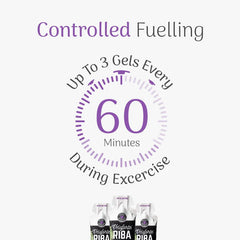 Veloforte Riba Natural Energy Gel 33 gr